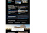 design and develop real estate website on cheap rates at wordpress